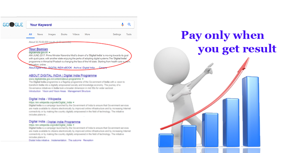 Pay-for-Performance SEO